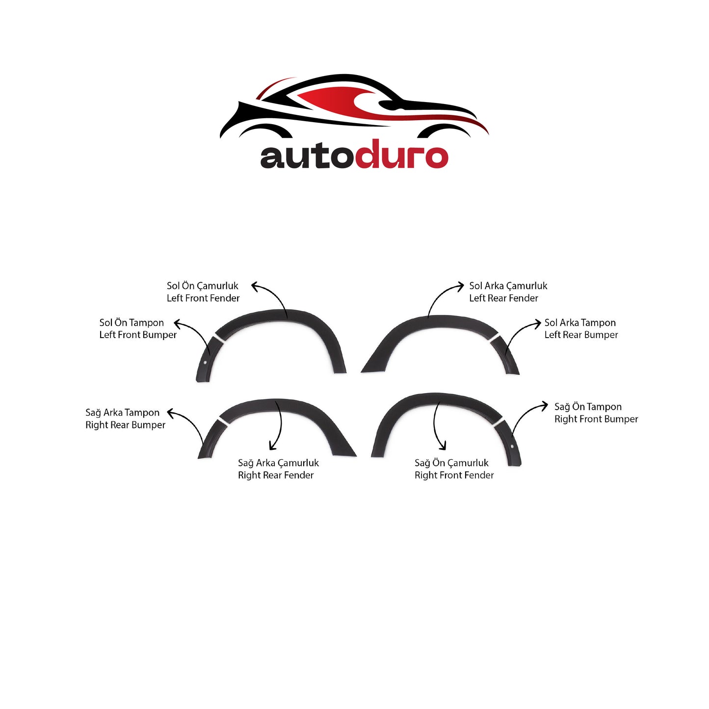 Autoduro Dacia Duster 2018 - 2024 Fender Flares 8pcs - 32210218-010023-20010402_18