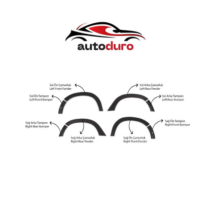 Autoduro Dacia Duster 2018 - 2024 Fender Flares 8pcs - 32210218-010023-20010402_18